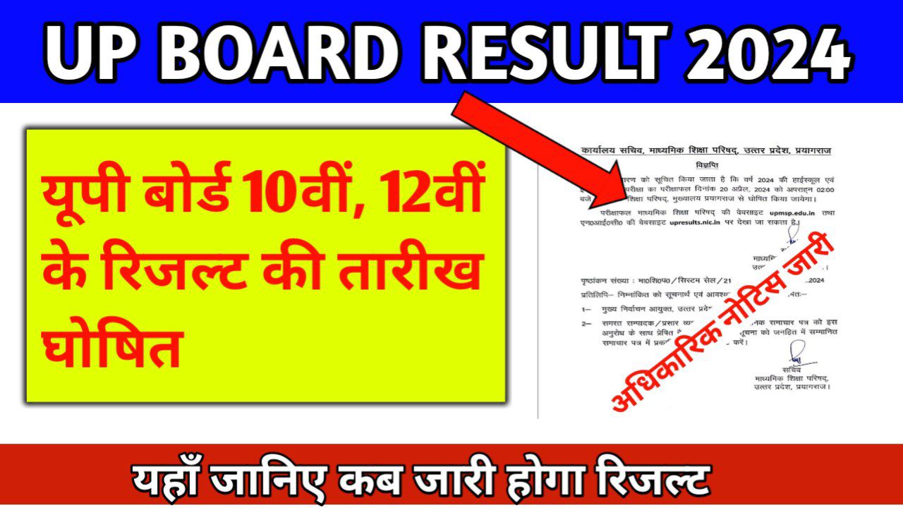 UP Board 10th and 12th Result 2024 इस तारीख को जारी होगा यूपी बोर्ड का